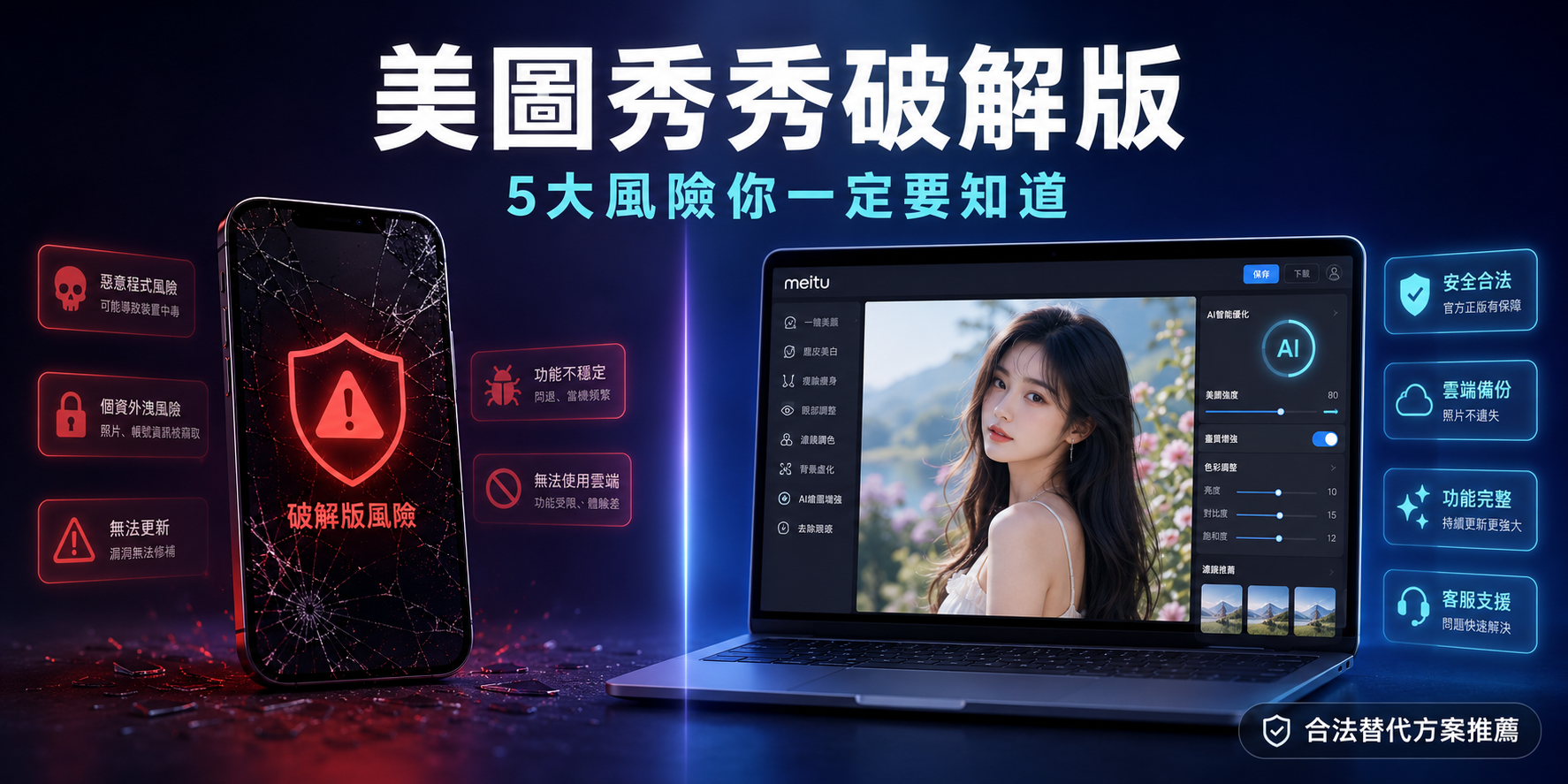 美圖秀秀破解版替代方案 PixPretty AI 人像精修軟體